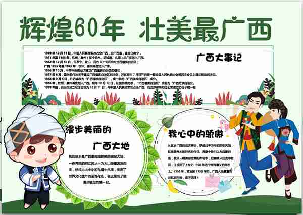  b>辉煌60年,壮美最广西_庆祝广西自治区成立60周年手抄报 /b>